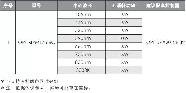 银娱优越会(中国游)股份有限公司