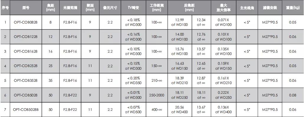 银娱优越会(中国游)股份有限公司