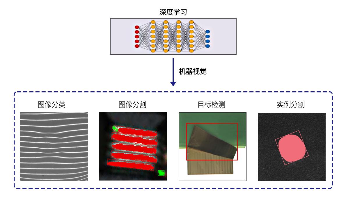 银娱优越会(中国游)股份有限公司