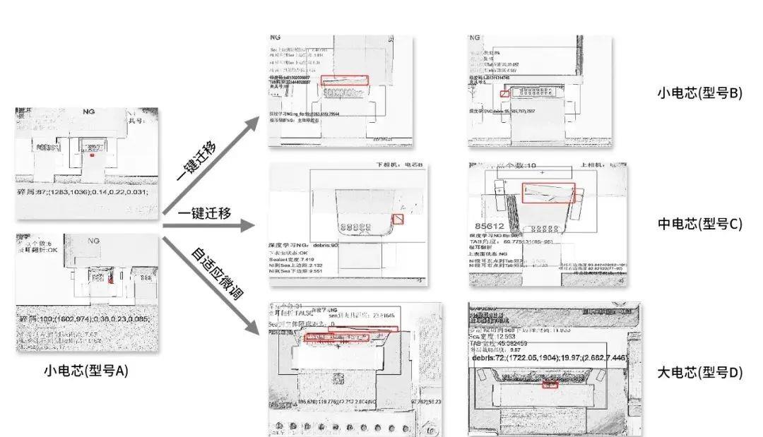 银娱优越会(中国游)股份有限公司